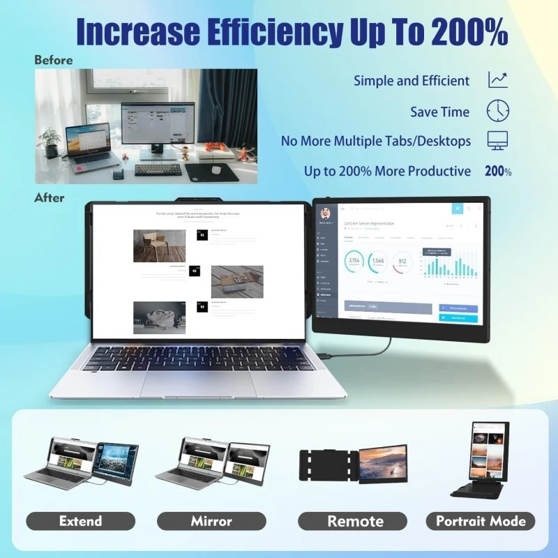 V2COM S1 Dual 14″ FHD IPS Laptop Monitor Extender, USB‑C/HDMI Plug‑and‑Play, 180° Rotation, Built‑in Speakers, Eye‑Care Display