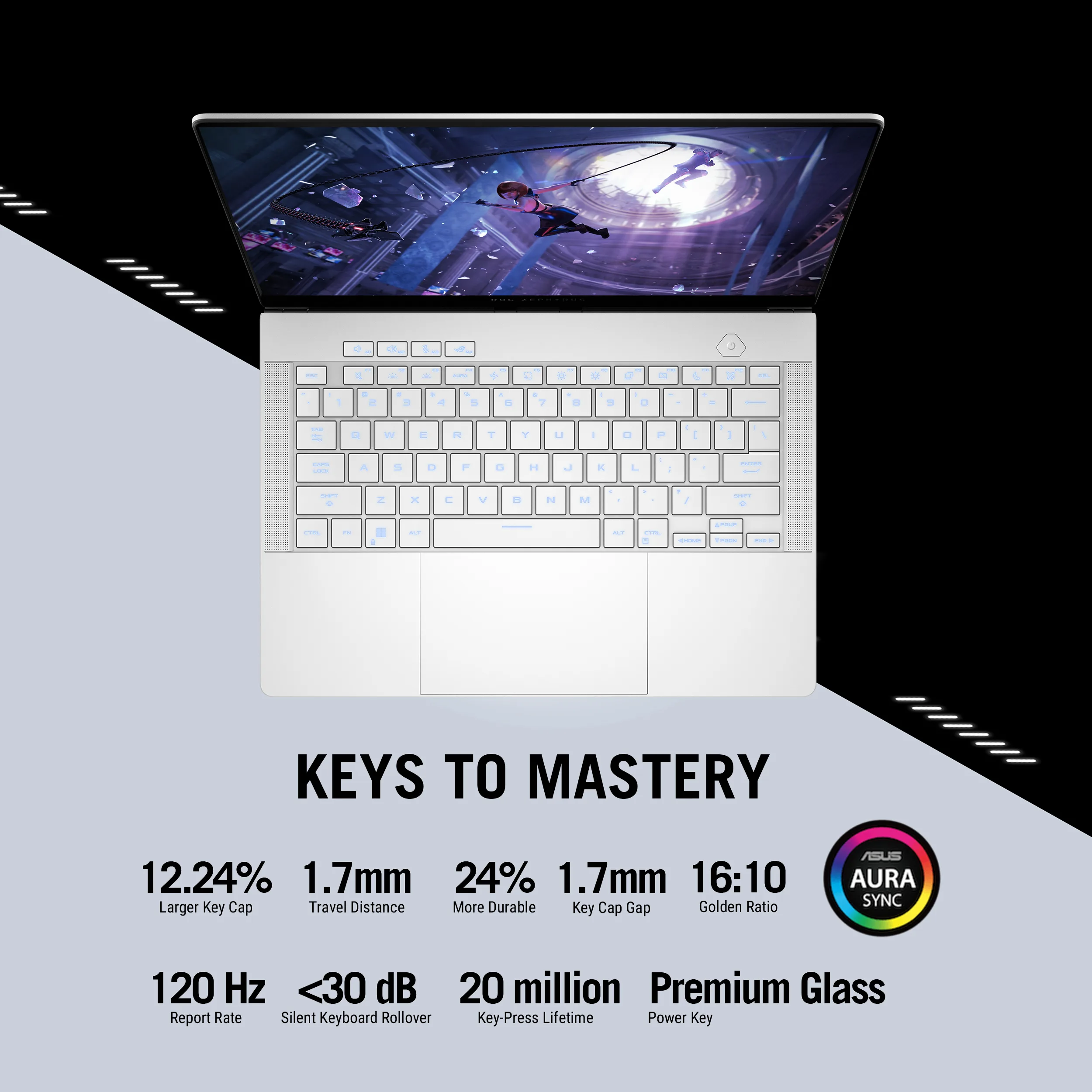 ASUS ROG Zephyrus G14 (2025) – Ryzen AI 9 HX 370, RTX 5060 8GB, 32GB RAM, 1TB SSD, 14" OLED WQXGA+ 120Hz, Win11, White, Eng-Arabic KB + ROG Sleeve – GA403WM